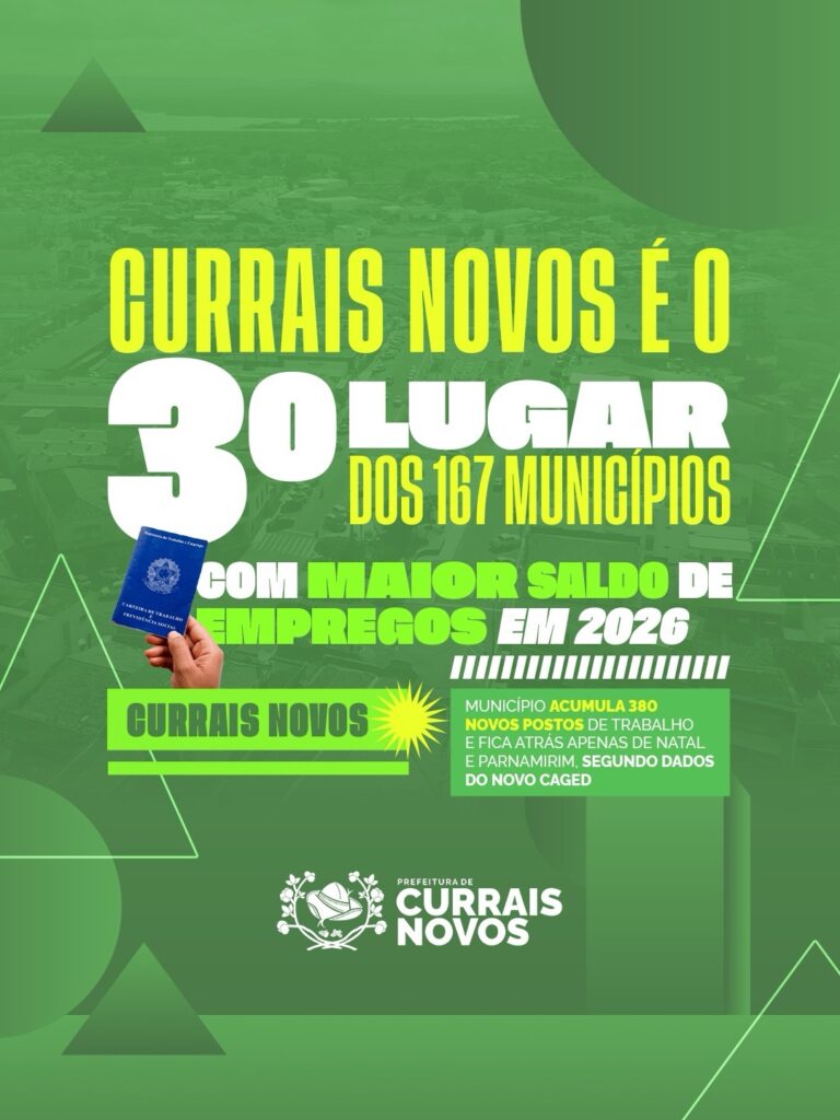 Currais Novos é o 3º município do RN com maior saldo de empregos em 2026